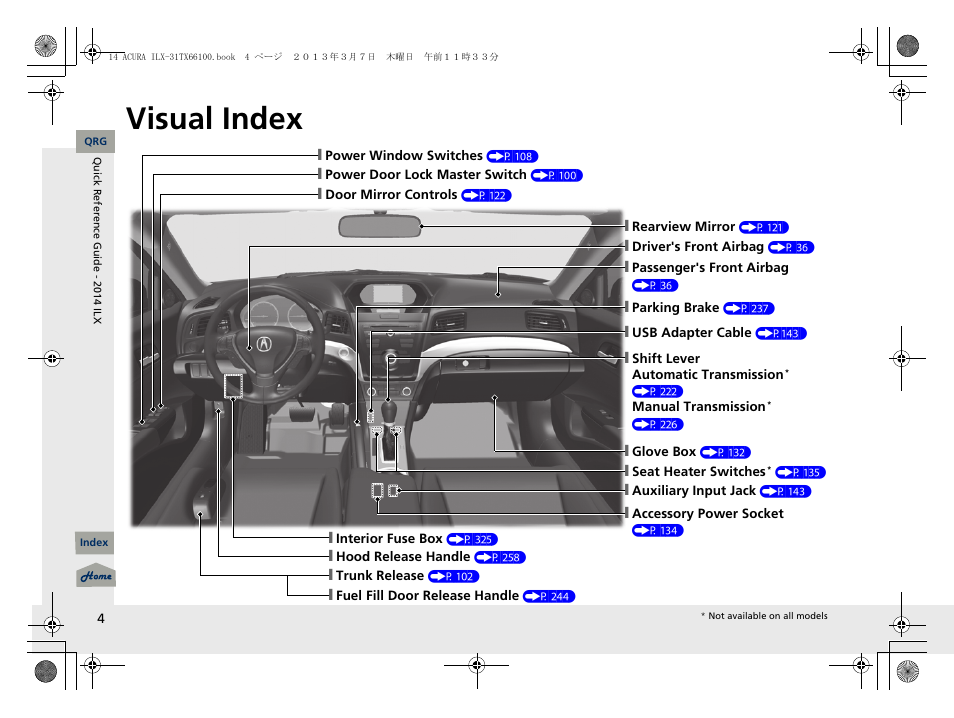 Visual index | Acura 2014 ILX User Manual | Page 5 / 351