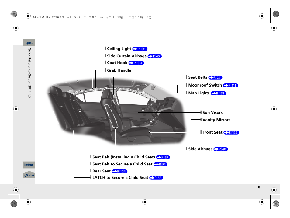 Acura 2014 ILX User Manual | Page 6 / 351