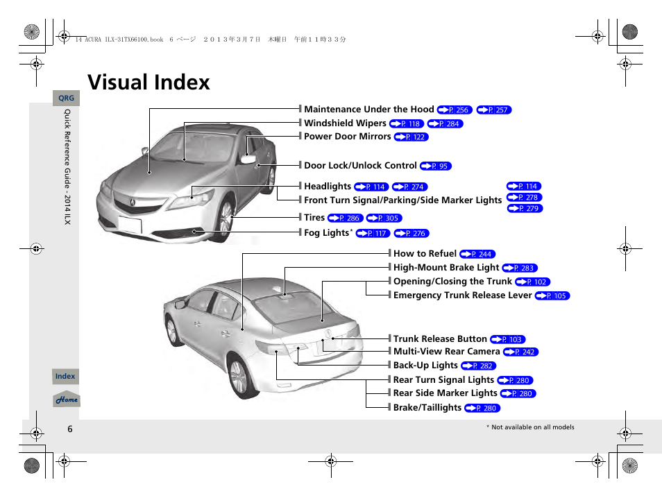 Visual index | Acura 2014 ILX User Manual | Page 7 / 351