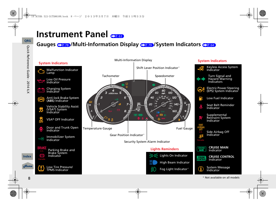 Instrument panel (p 63), Instrument panel, Gauges | Multi-information display, System indicators | Acura 2014 ILX User Manual | Page 9 / 351
