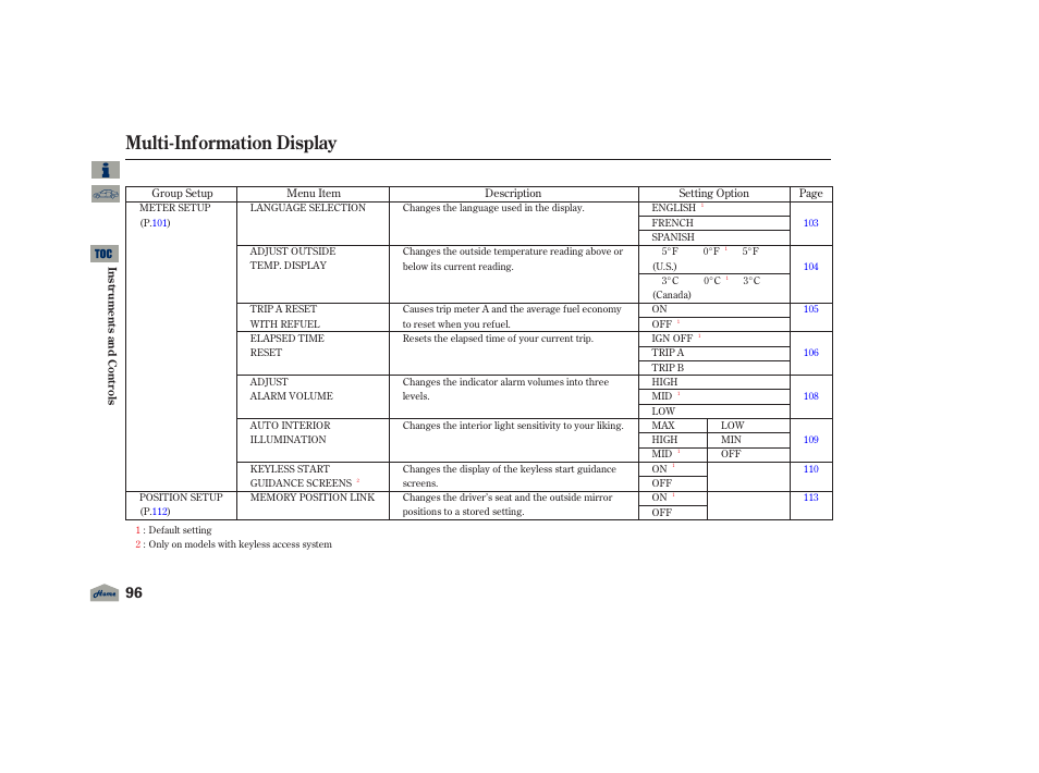 Multi-information display, 2012 tl | Acura 2012 TL User Manual | Page 100 / 650