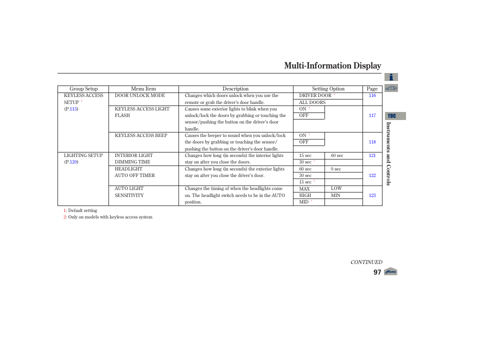 Multi-information display, 2012 tl | Acura 2012 TL User Manual | Page 101 / 650