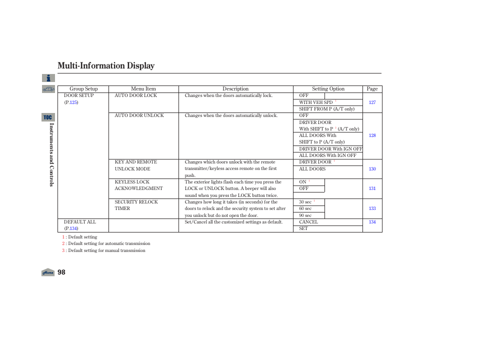 Multi-information display, 2012 tl | Acura 2012 TL User Manual | Page 102 / 650