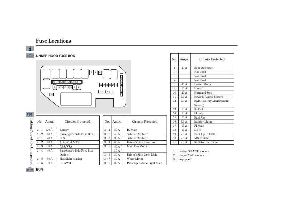 Fuse locations, 2012 tl | Acura 2012 TL User Manual | Page 608 / 650