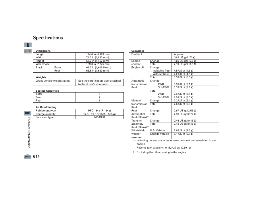 Specifications, 2012 tl | Acura 2012 TL User Manual | Page 618 / 650