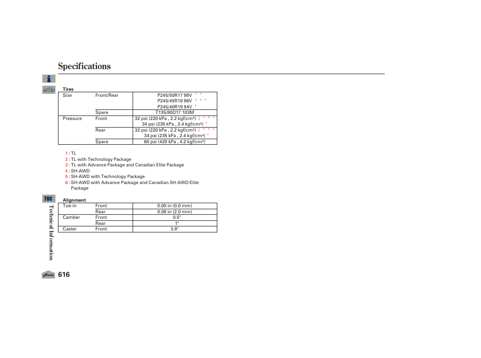 Specifications, 2012 tl | Acura 2012 TL User Manual | Page 620 / 650