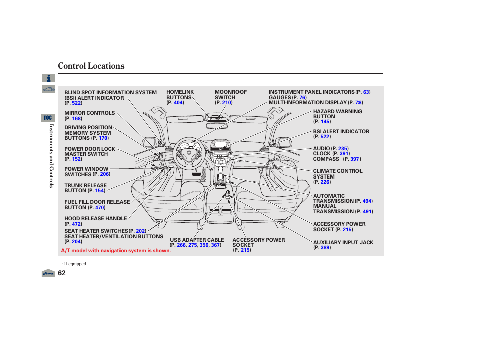 Control locations, 2012 tl | Acura 2012 TL User Manual | Page 66 / 650