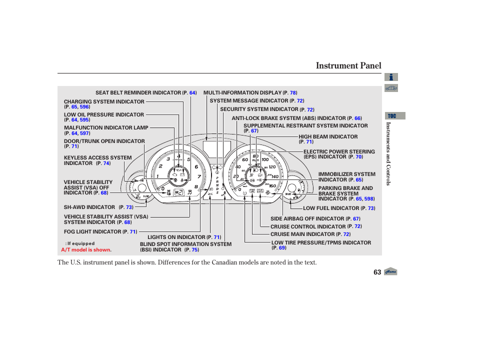 Instrument panel, 2012 tl | Acura 2012 TL User Manual | Page 67 / 650