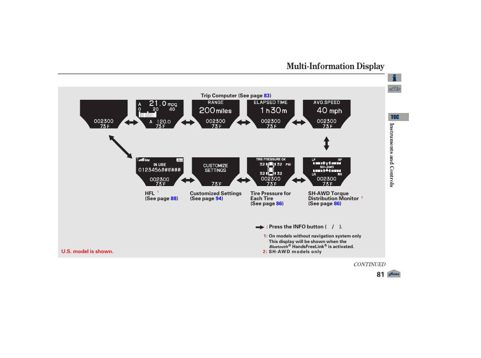 Multi-information display, 2012 tl | Acura 2012 TL User Manual | Page 85 / 650