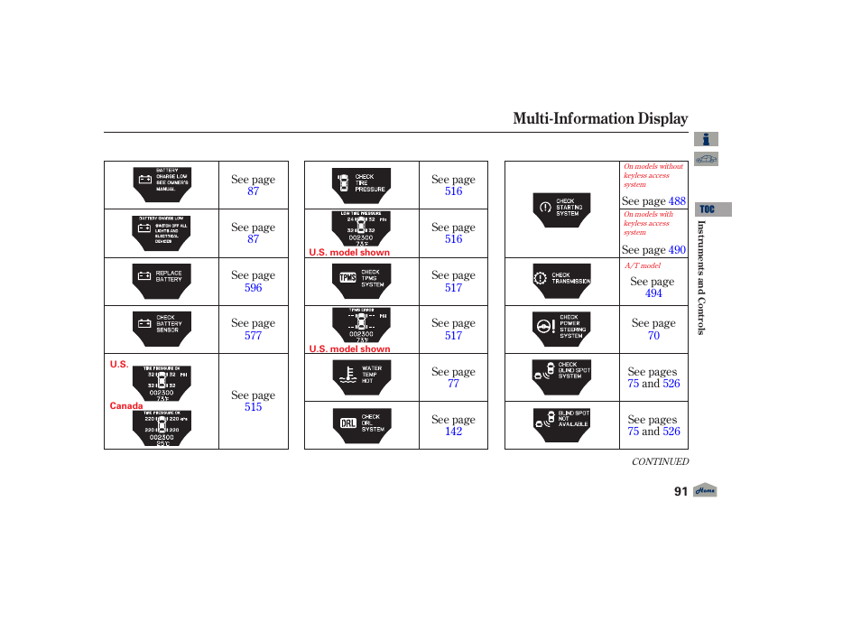 Multi-information display, 2012 tl | Acura 2012 TL User Manual | Page 95 / 650