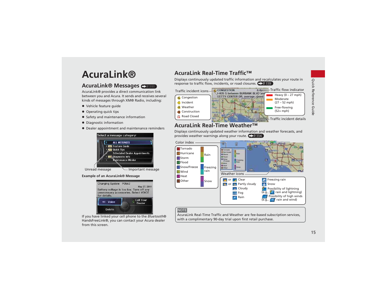 Acuralink, Acuralink® messages, Acuralink real-time traffic | Acuralink real-time weather | Acura 2012 ZDX Navigation User Manual | Page 17 / 251