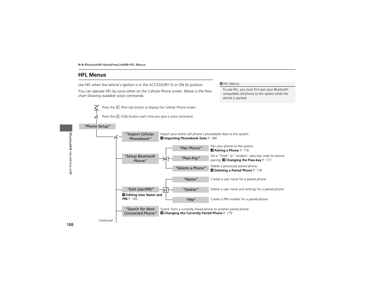 Hfl menus | Acura 2012 ZDX Navigation User Manual | Page 190 / 251