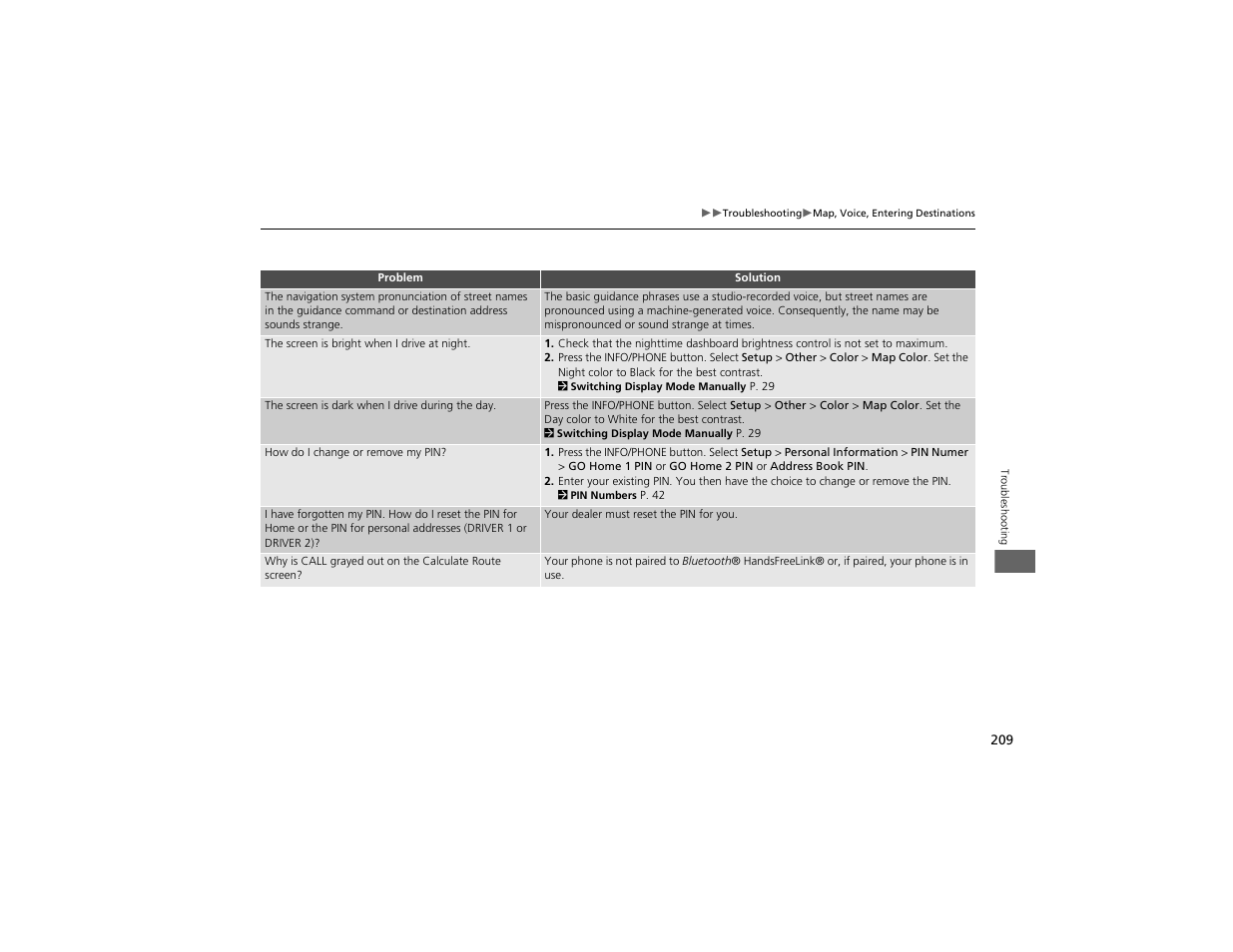 Acura 2012 ZDX Navigation User Manual | Page 211 / 251