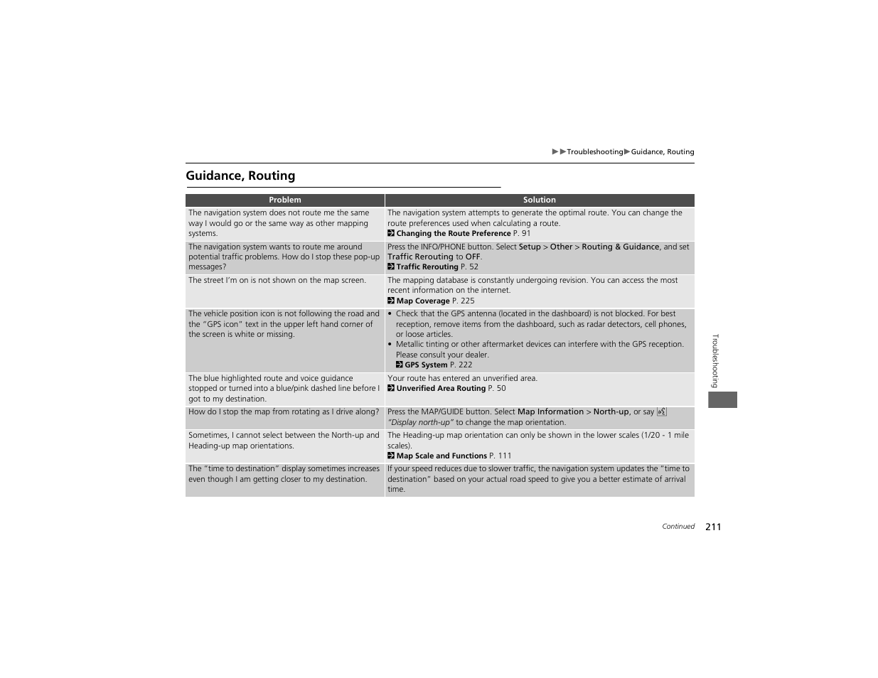 Guidance, routing | Acura 2012 ZDX Navigation User Manual | Page 213 / 251