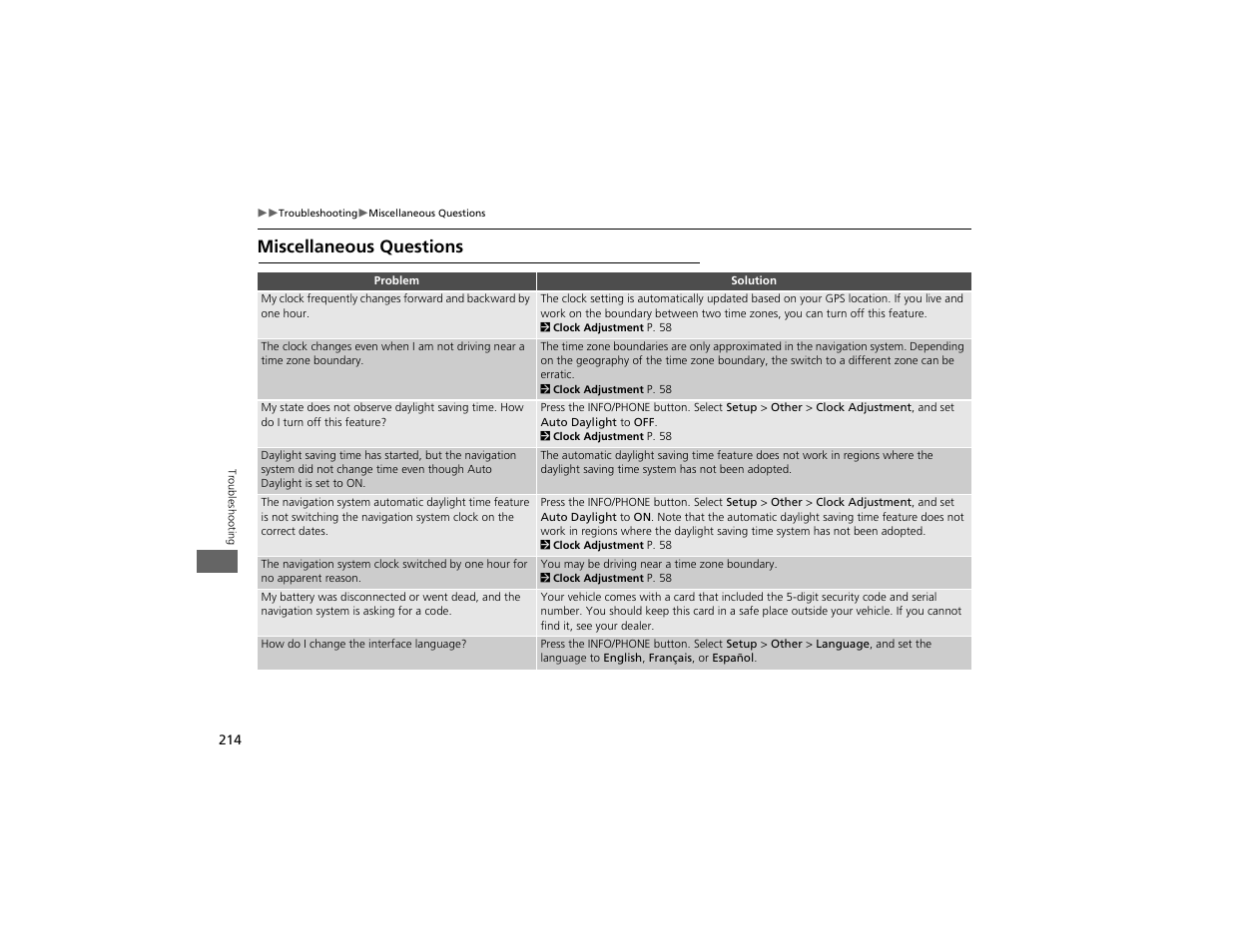 Miscellaneous questions | Acura 2012 ZDX Navigation User Manual | Page 216 / 251
