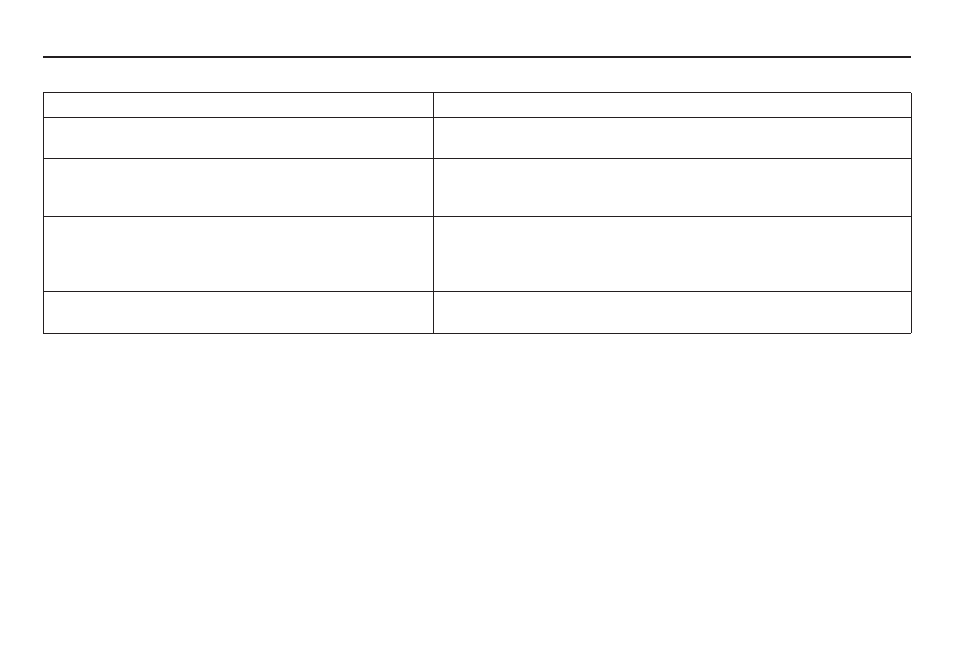 Frequently asked questions | Acura 2011 ZDX Navigation User Manual | Page 157 / 182