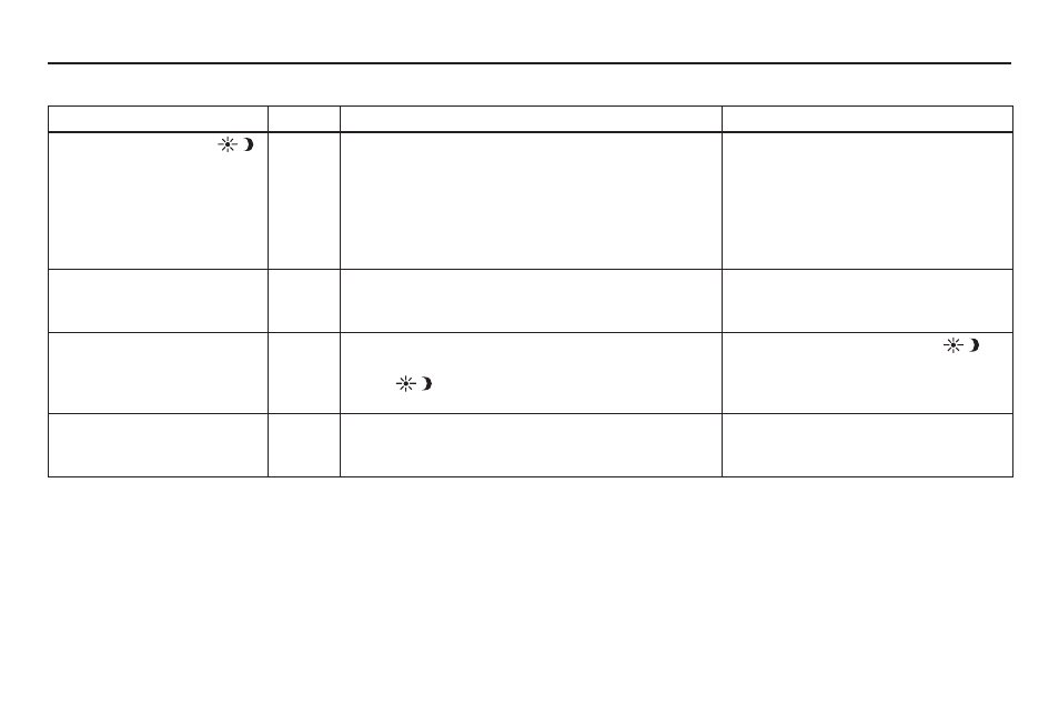 System setup | Acura 2011 RDX Navigation User Manual | Page 115 / 176