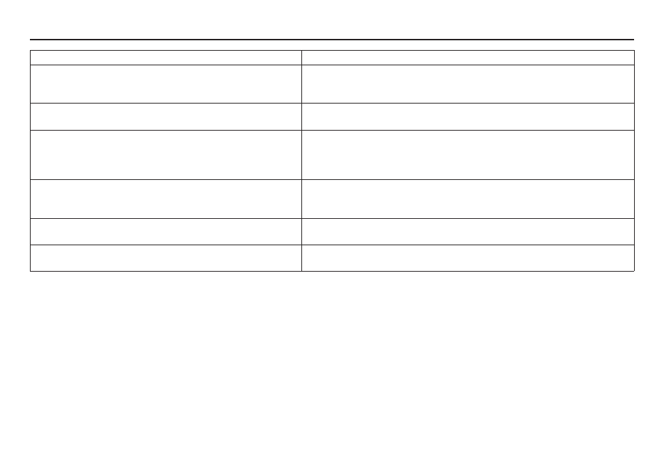 Frequently asked questions | Acura 2011 RDX Navigation User Manual | Page 148 / 176