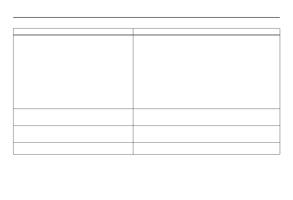 Frequently asked questions | Acura 2011 RDX Navigation User Manual | Page 149 / 176