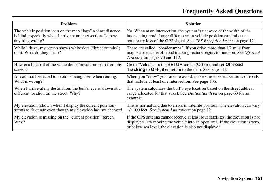 Frequently asked questions | Acura 2011 RL Navigation User Manual | Page 152 / 177
