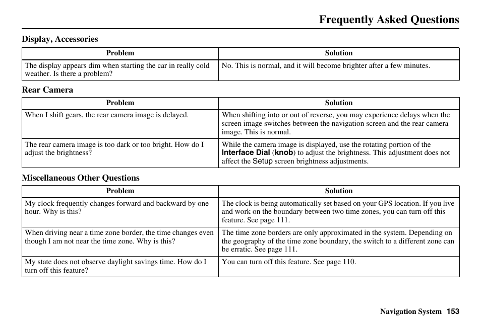 Frequently asked questions | Acura 2011 RL Navigation User Manual | Page 154 / 177