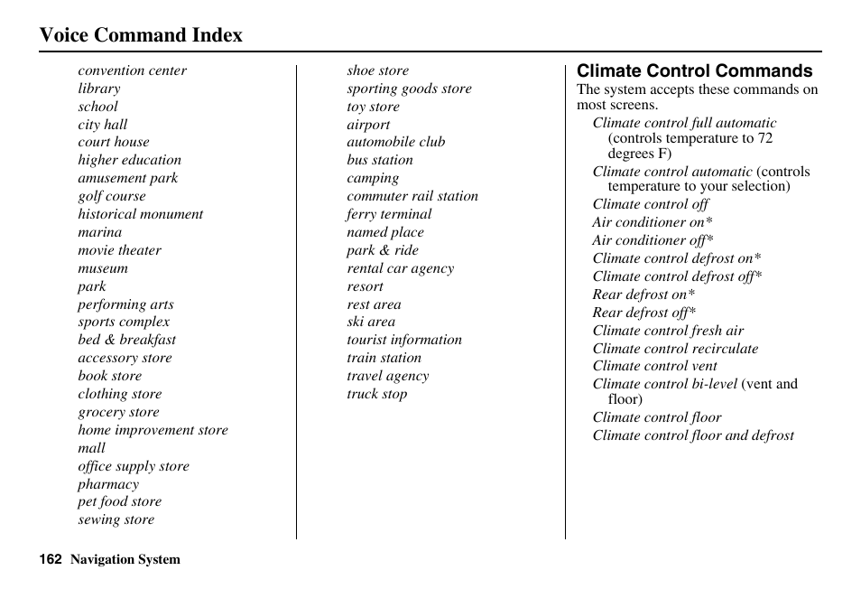 Voice command index | Acura 2011 RL Navigation User Manual | Page 163 / 177