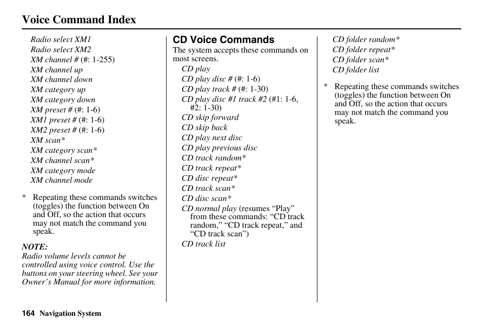 Voice command index | Acura 2011 RL Navigation User Manual | Page 165 / 177