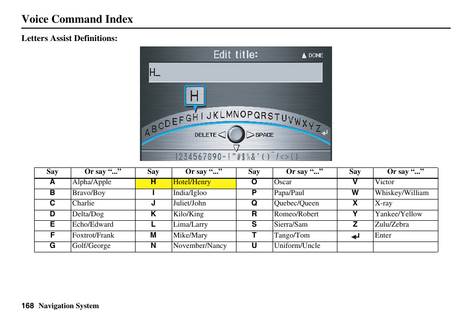 Voice command index | Acura 2011 RL Navigation User Manual | Page 169 / 177