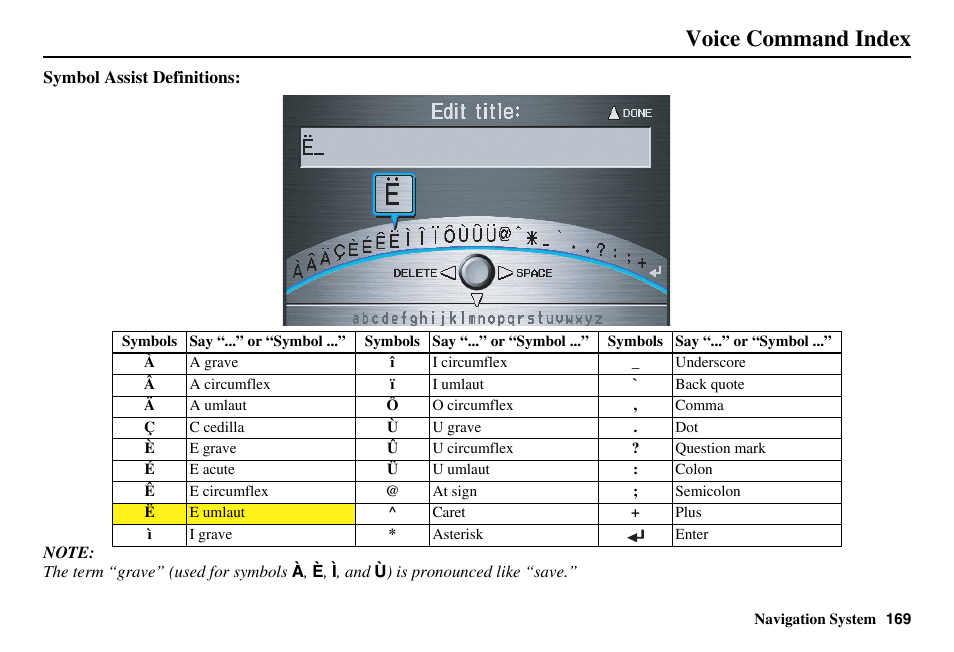 Voice command index | Acura 2011 RL Navigation User Manual | Page 170 / 177