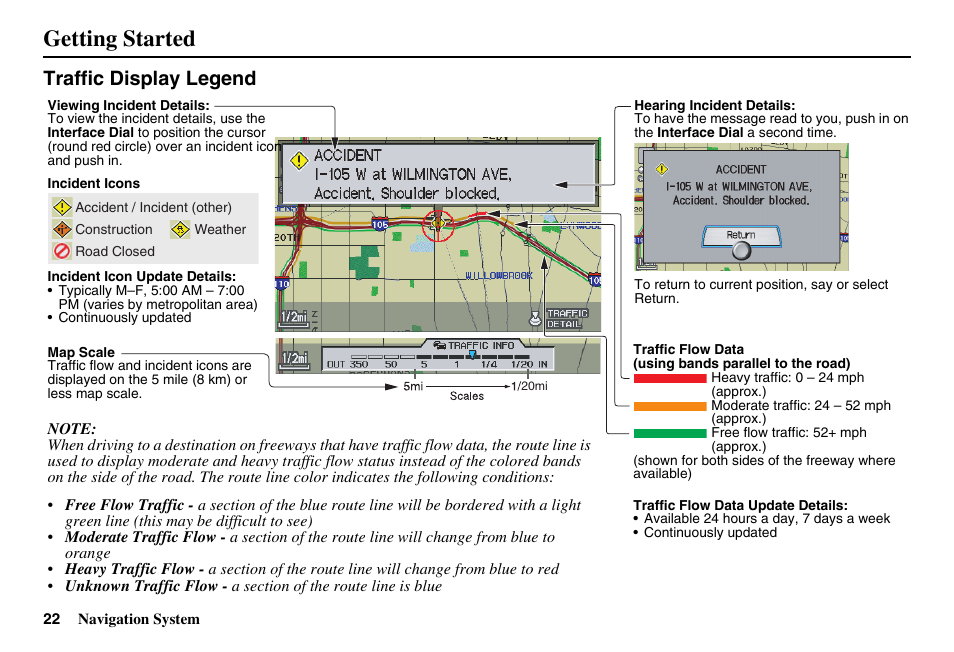 Getting started, Traffic display legend | Acura 2011 RL Navigation User Manual | Page 23 / 177