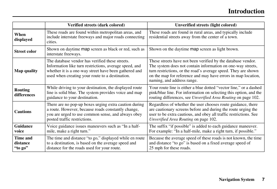 Introduction | Acura 2011 RL Navigation User Manual | Page 8 / 177