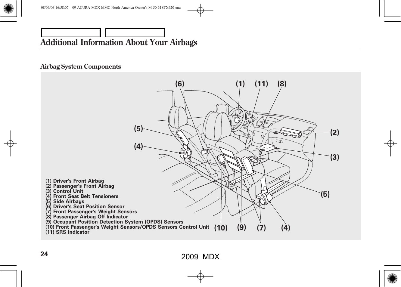 Additional information about your airbags | Acura 2009 MDX User Manual | Page 28 / 489