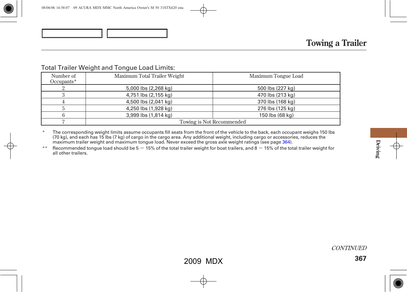 Towing a trailer, 2009 mdx | Acura 2009 MDX User Manual | Page 371 / 489