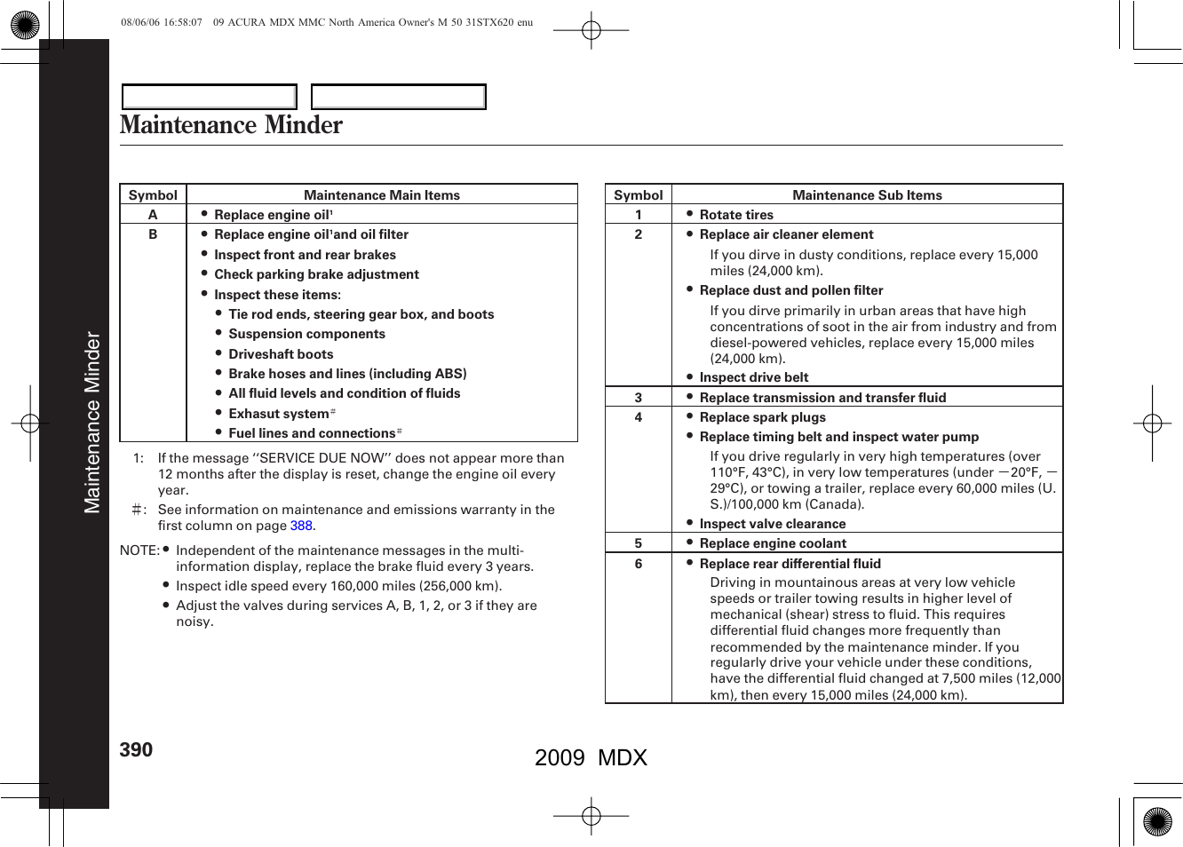 Maintenance minder, 2009 mdx, Maintenance minder 390 | Acura 2009 MDX User Manual | Page 394 / 489