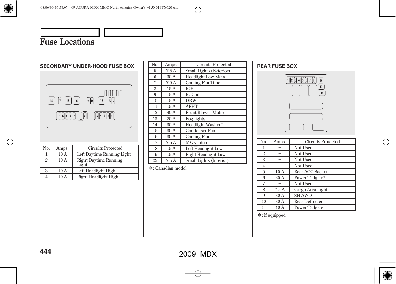 Fuse locations, 2009 mdx | Acura 2009 MDX User Manual | Page 448 / 489