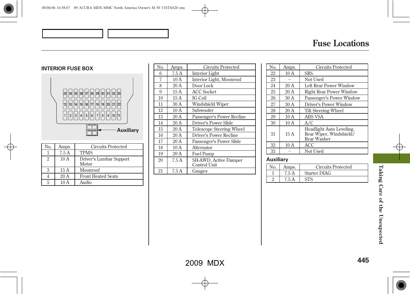 Fuse locations, 2009 mdx | Acura 2009 MDX User Manual | Page 449 / 489