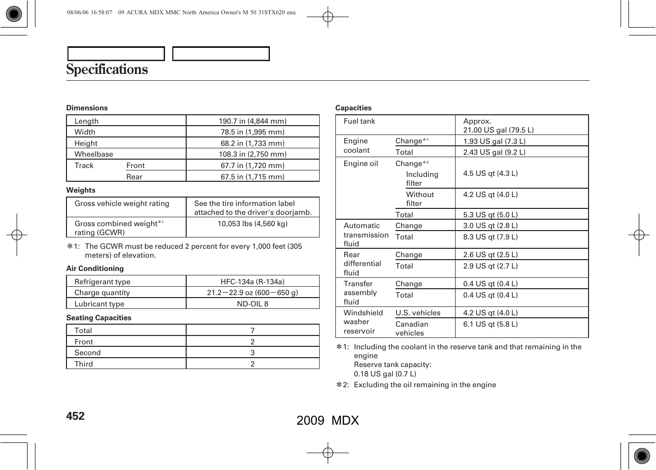 Specifications, 2009 mdx | Acura 2009 MDX User Manual | Page 456 / 489