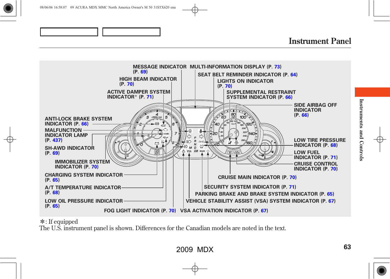 Instrument panel, 2009 mdx | Acura 2009 MDX User Manual | Page 67 / 489