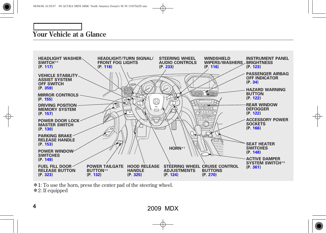 Your vehicle at a glance, 2009 mdx | Acura 2009 MDX User Manual | Page 8 / 489