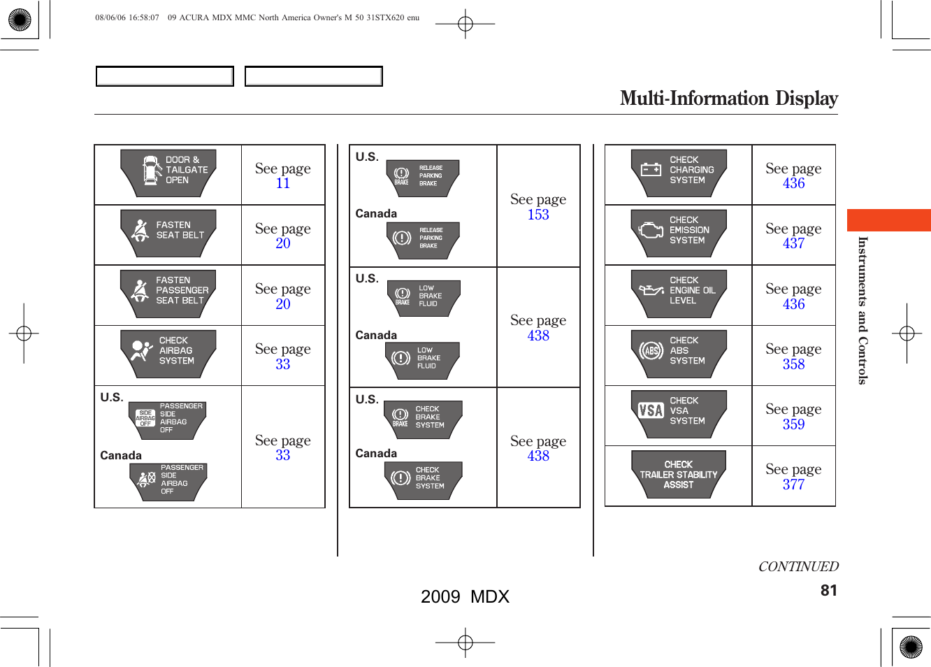 Multi-information display, 2009 mdx | Acura 2009 MDX User Manual | Page 85 / 489