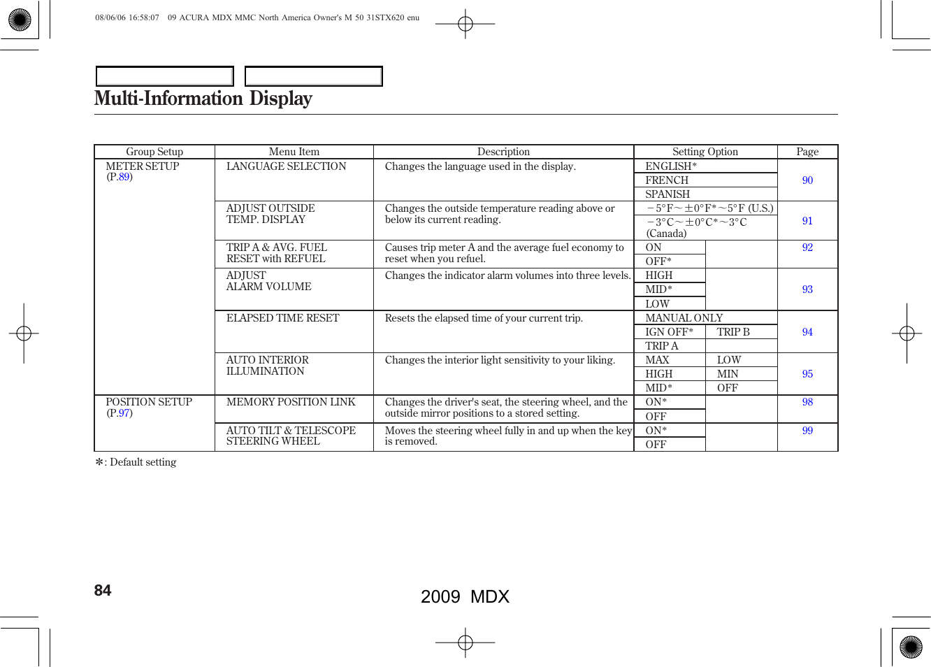 Multi-information display, 2009 mdx | Acura 2009 MDX User Manual | Page 88 / 489