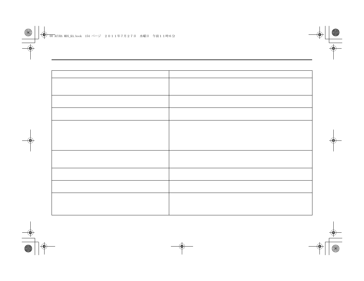Frequently asked questions | Acura 2012 MDX Navigation User Manual | Page 155 / 185