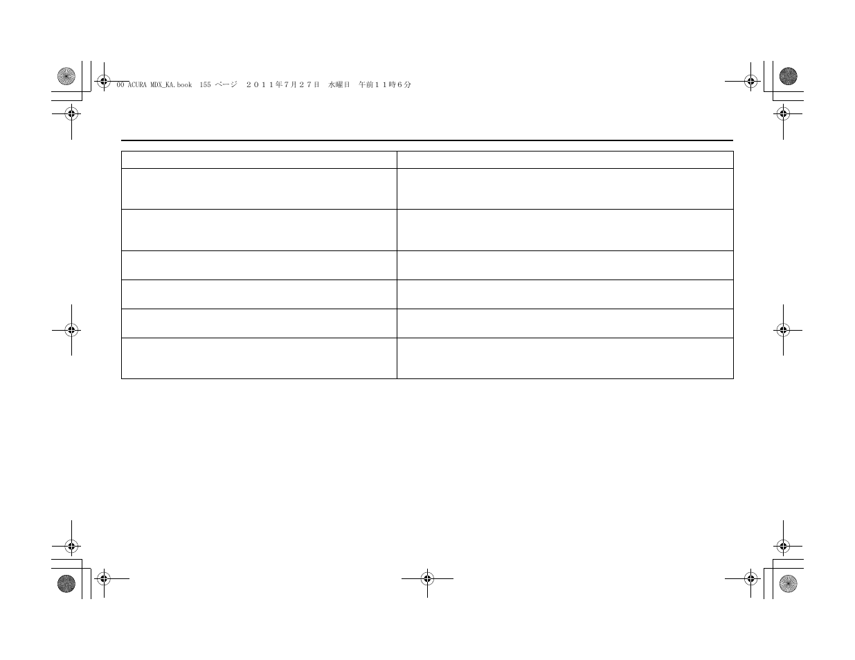 Frequently asked questions | Acura 2012 MDX Navigation User Manual | Page 156 / 185