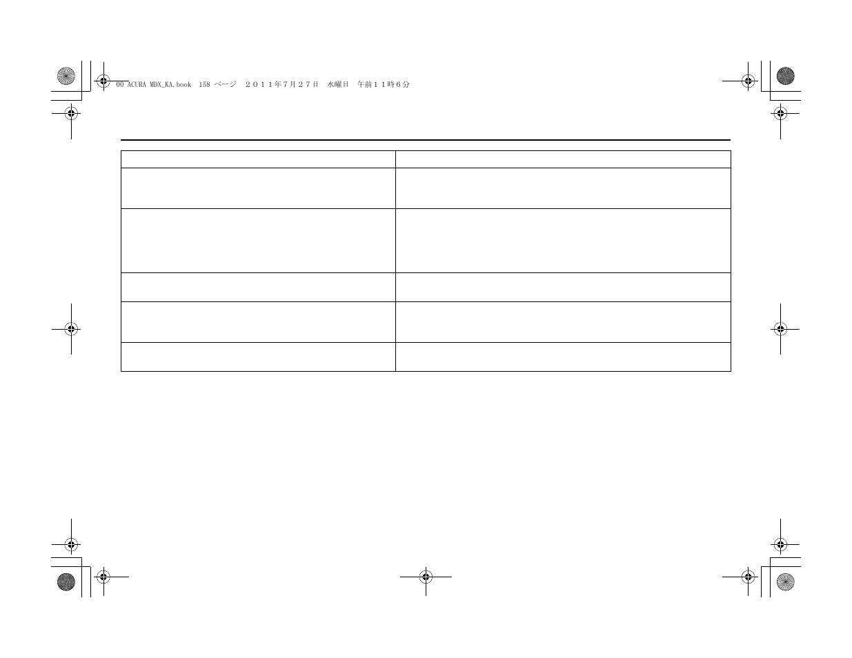 Frequently asked questions | Acura 2012 MDX Navigation User Manual | Page 159 / 185