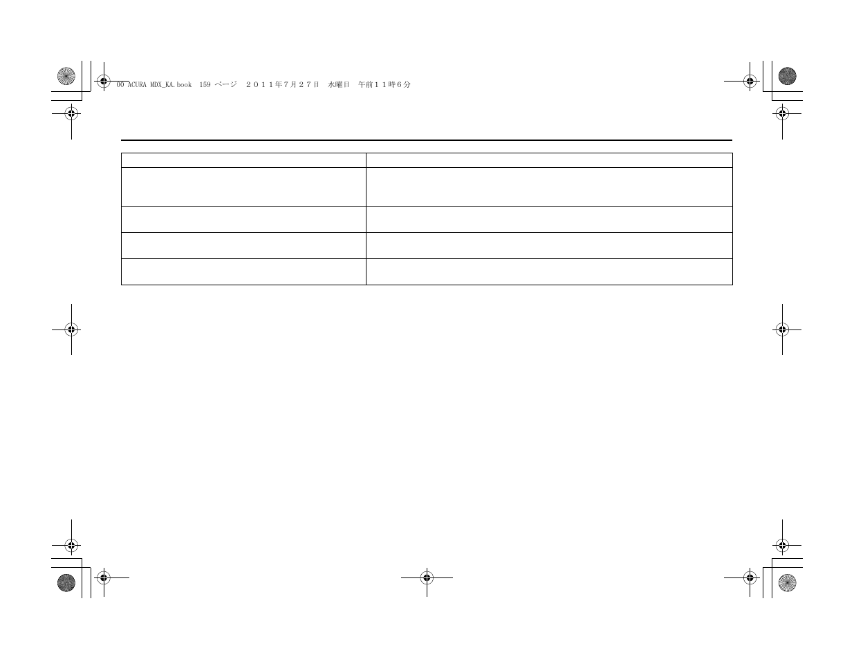 Troubleshooting | Acura 2012 MDX Navigation User Manual | Page 160 / 185