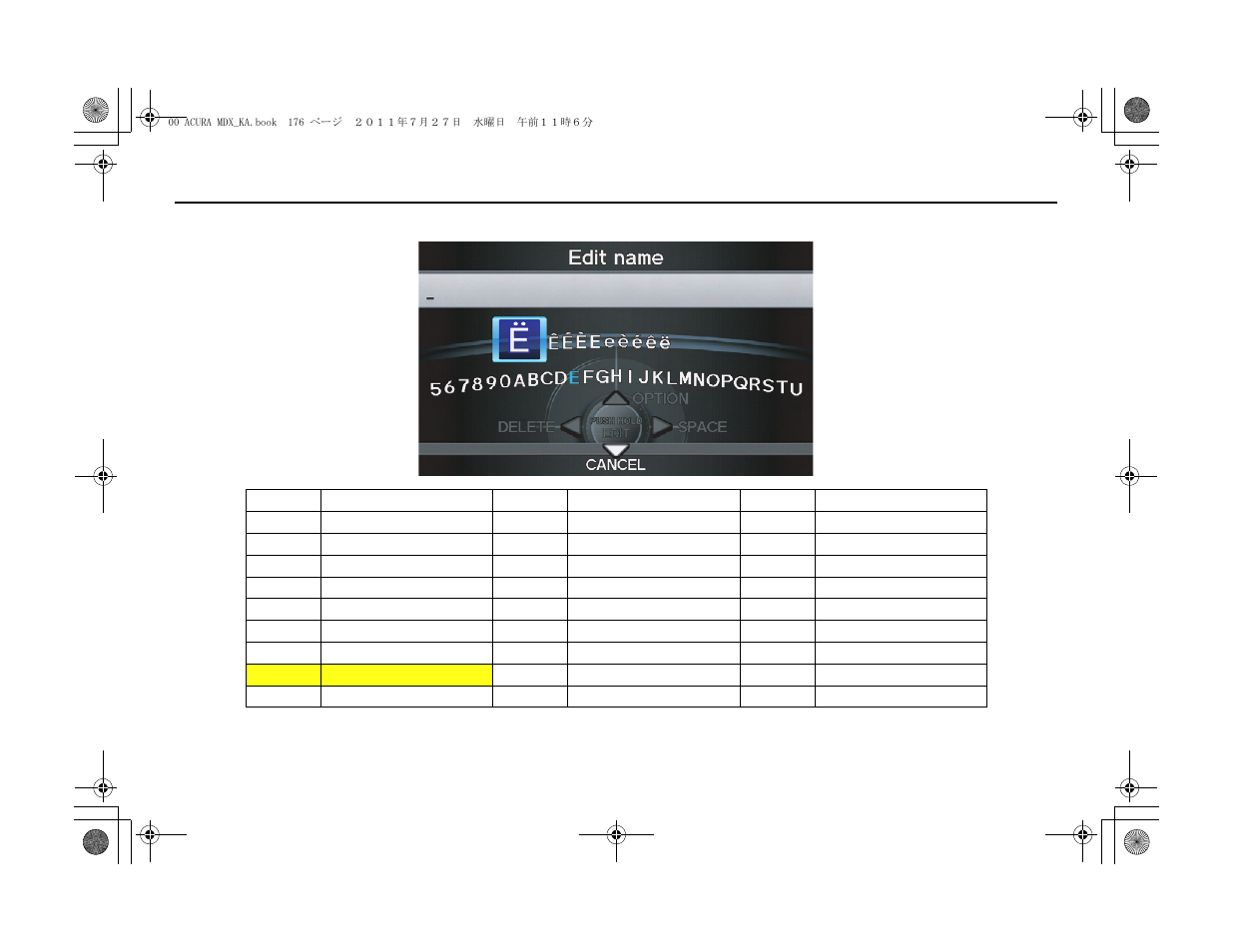 Voice command index | Acura 2012 MDX Navigation User Manual | Page 177 / 185