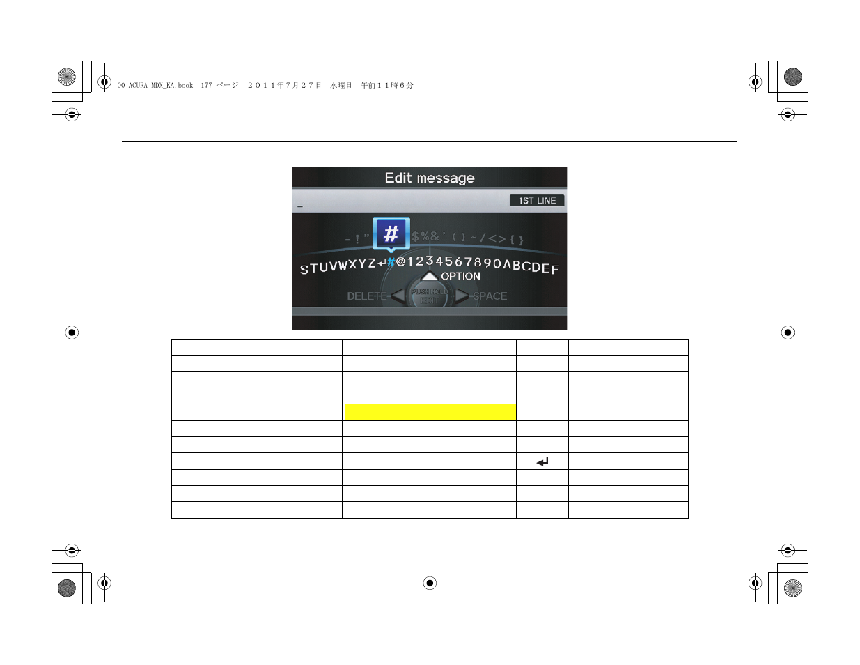 Voice command index | Acura 2012 MDX Navigation User Manual | Page 178 / 185