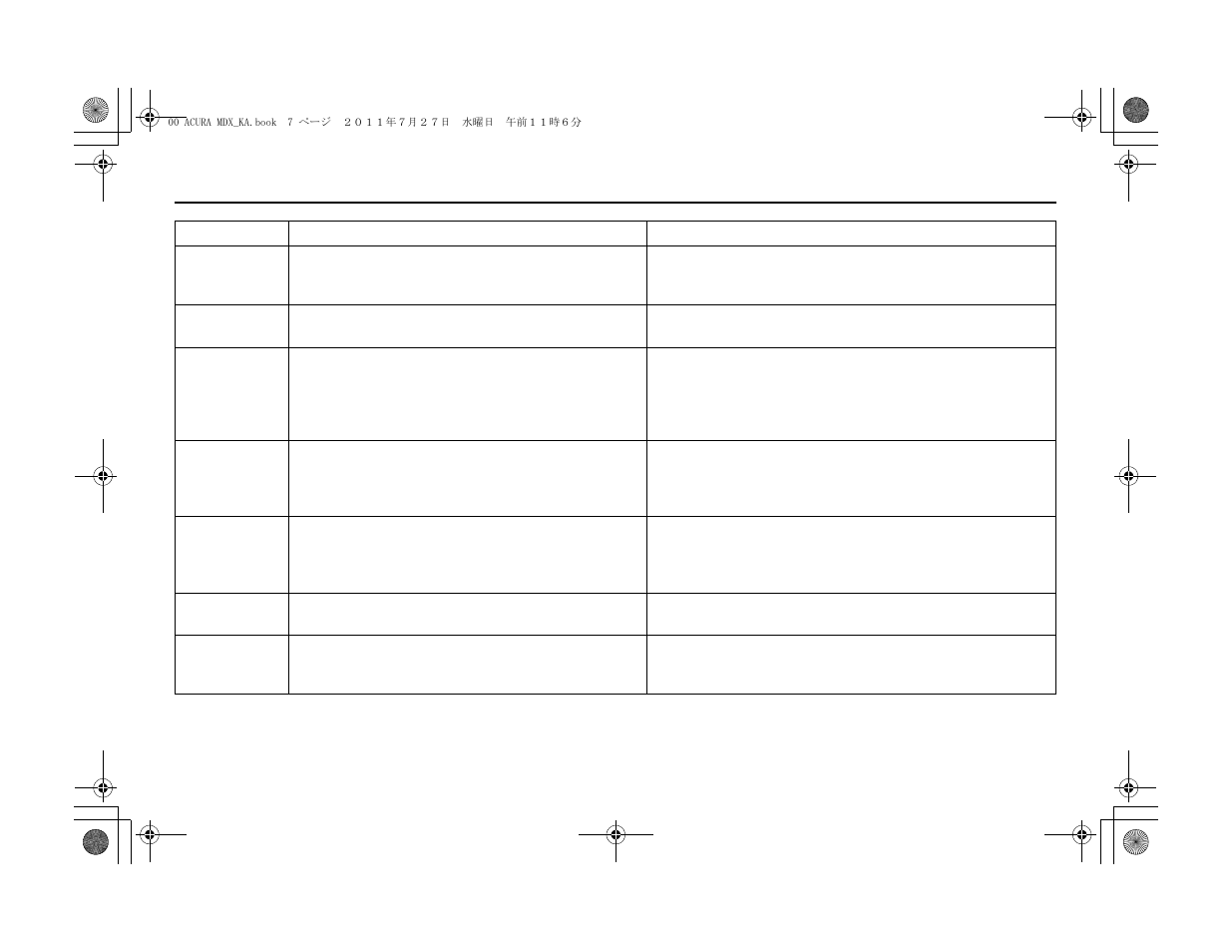 Introduction | Acura 2012 MDX Navigation User Manual | Page 8 / 185