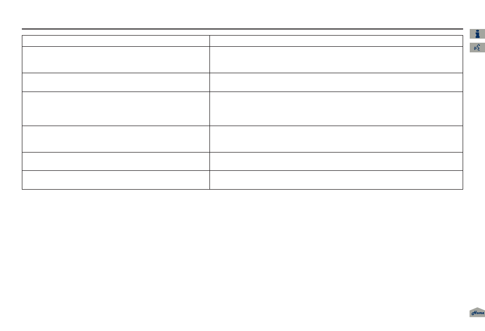 Troubleshooting, 2013 tl | Acura 2013 TL Navigation User Manual | Page 163 / 183