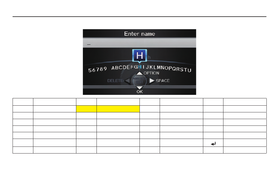 Voice command index | Acura 2011 TL Navigation User Manual | Page 168 / 175